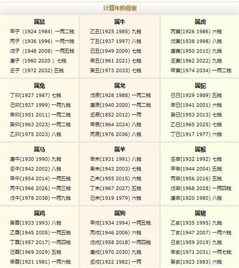 閻王注定壽數|2024年11月17日算命生辰八字，2024年11月17號是什麼命